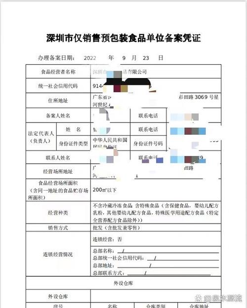 深圳市销售预包装食品单位备案凭证