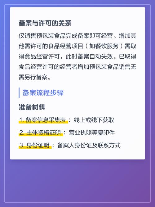 预包装食品备案政策全解析 市场准入新规与合规指南